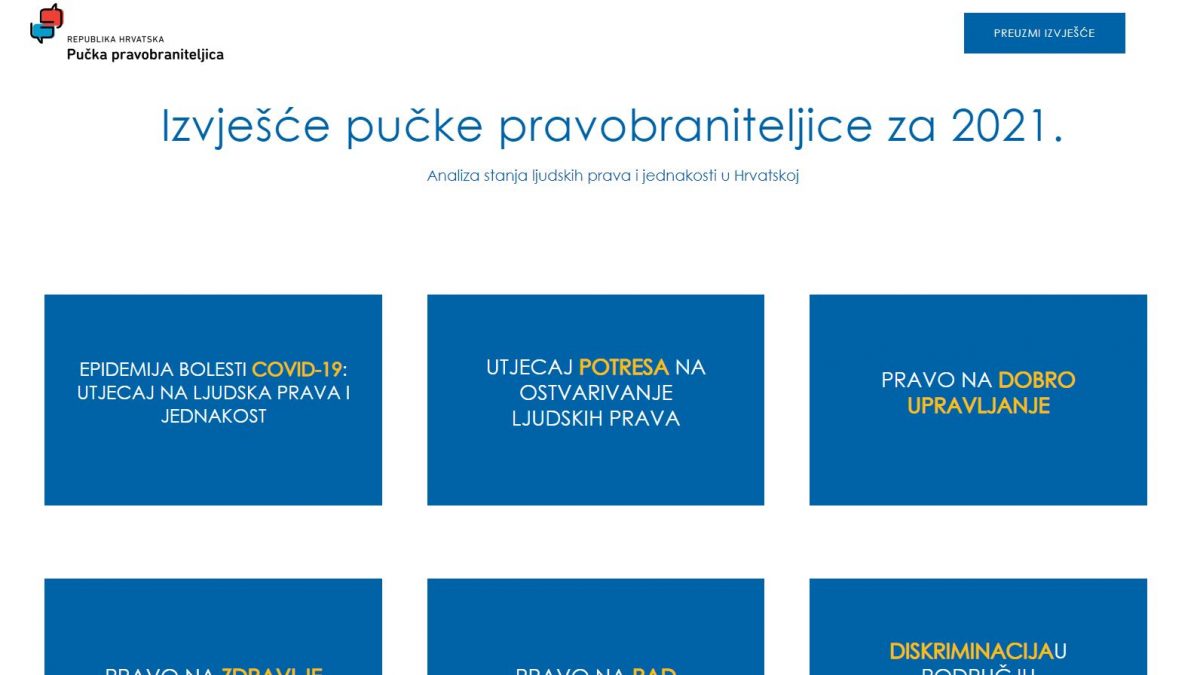 Interaktivno Izvješće pučke pravobraniteljice za 2021.